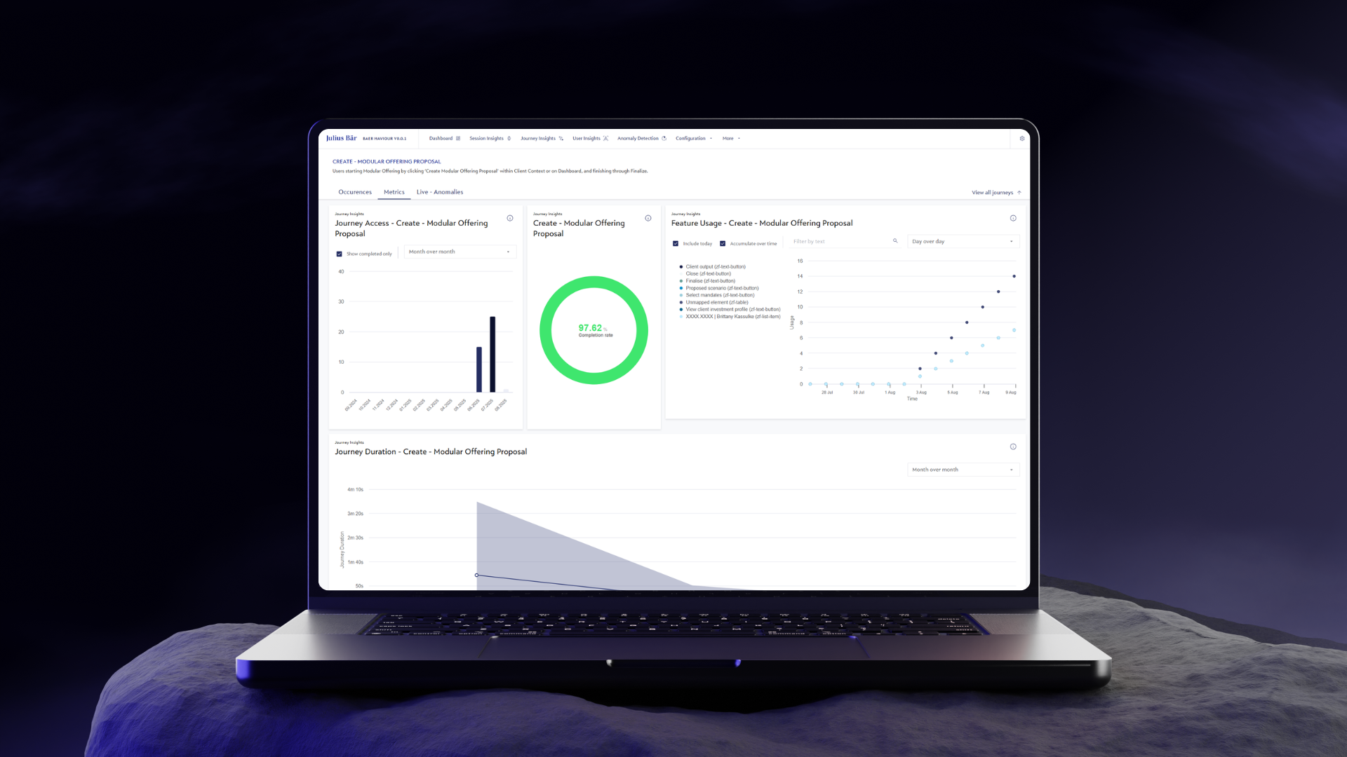 BaerHaviour UBA Platform - BaerHaviour project screenshot