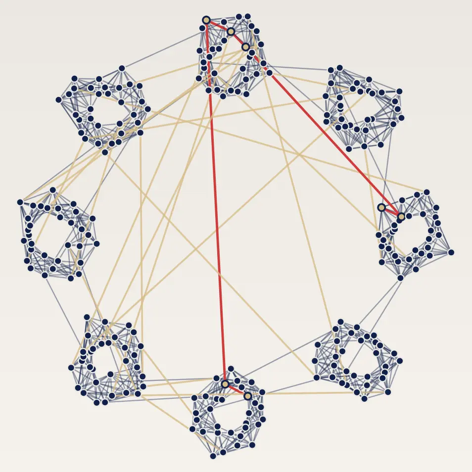 What a Small World visualization preview